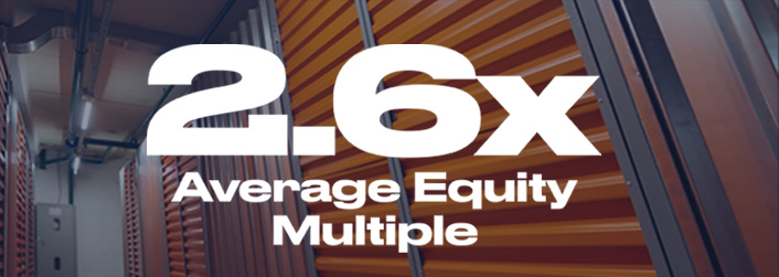 2.6x Average Equity Multiple