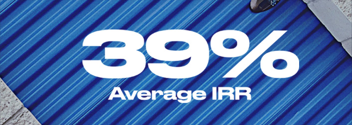 39% Average IRR